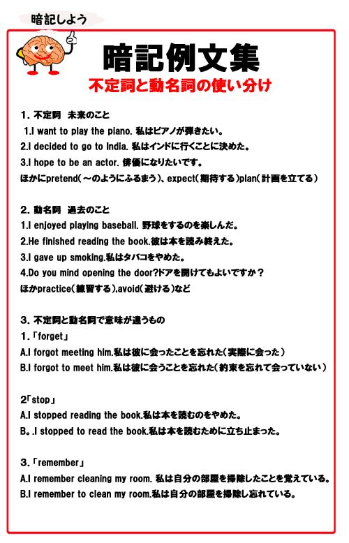 不定詞と動名詞の使い分け