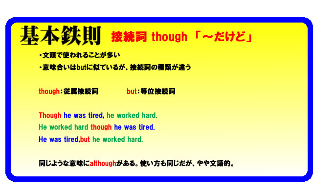 譲歩を表す従属接続詞though